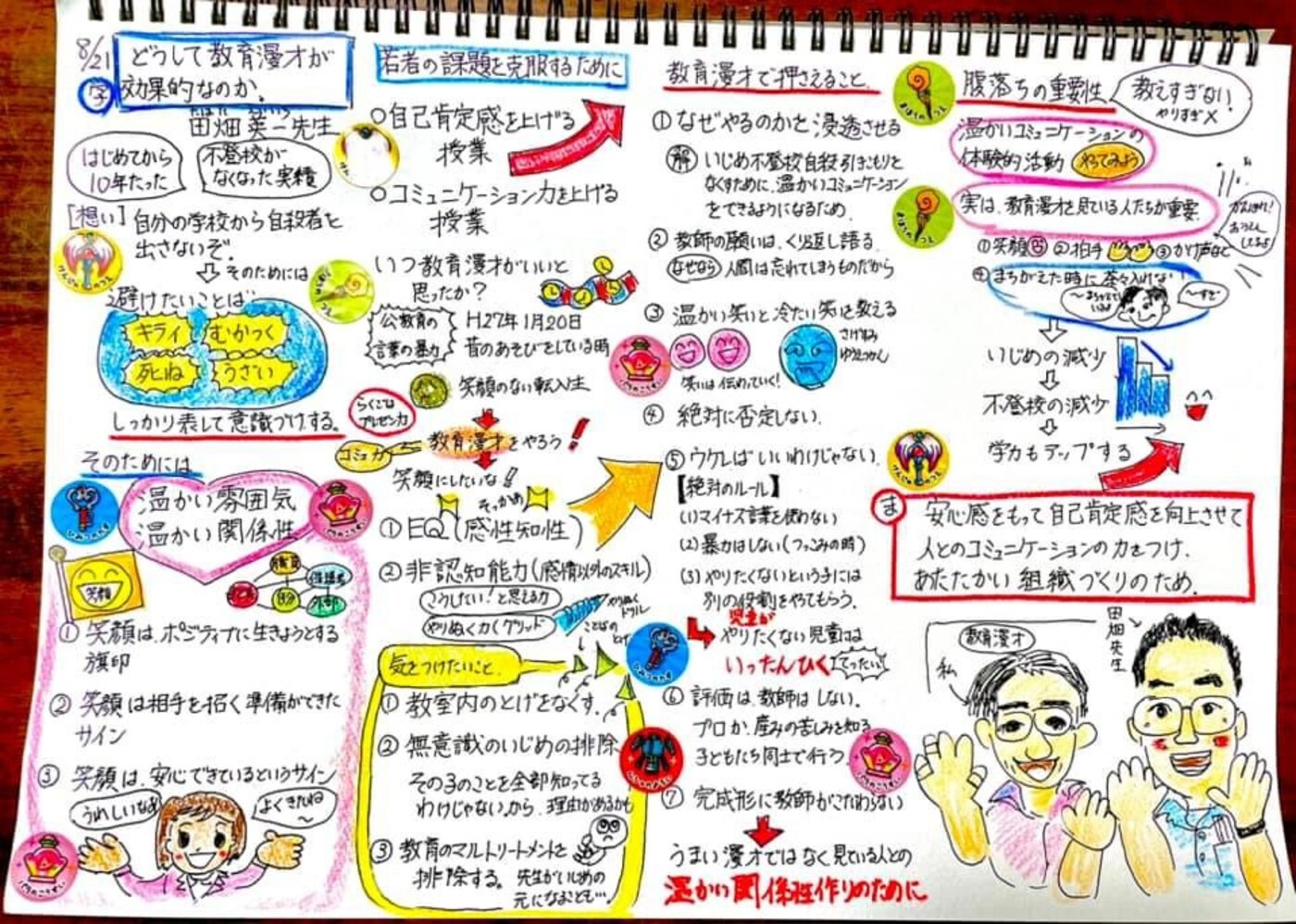 どうして教育漫才が効果的なのか――グラフィックレコーディング